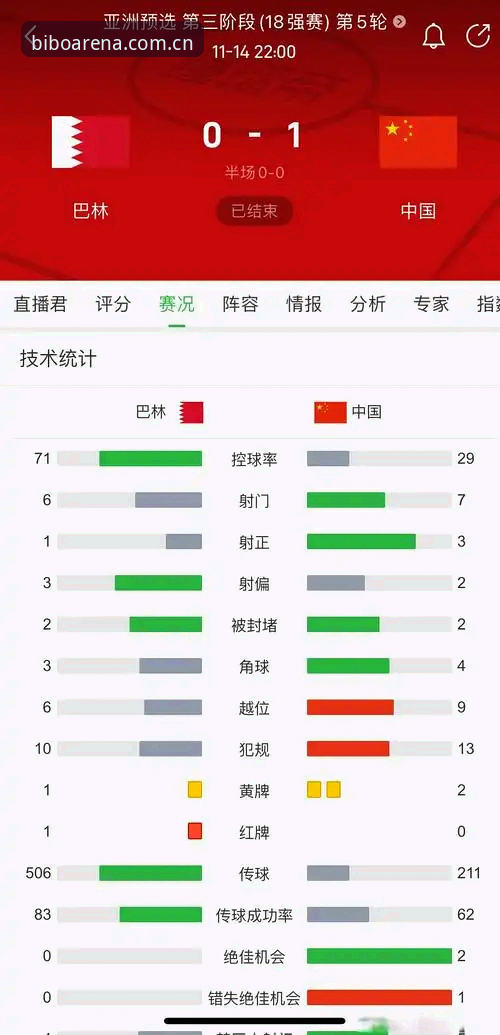 BIBO体育最新版本v2.1.1与旧版对比：赛前分析数据、下载体验与用户反馈全面解析