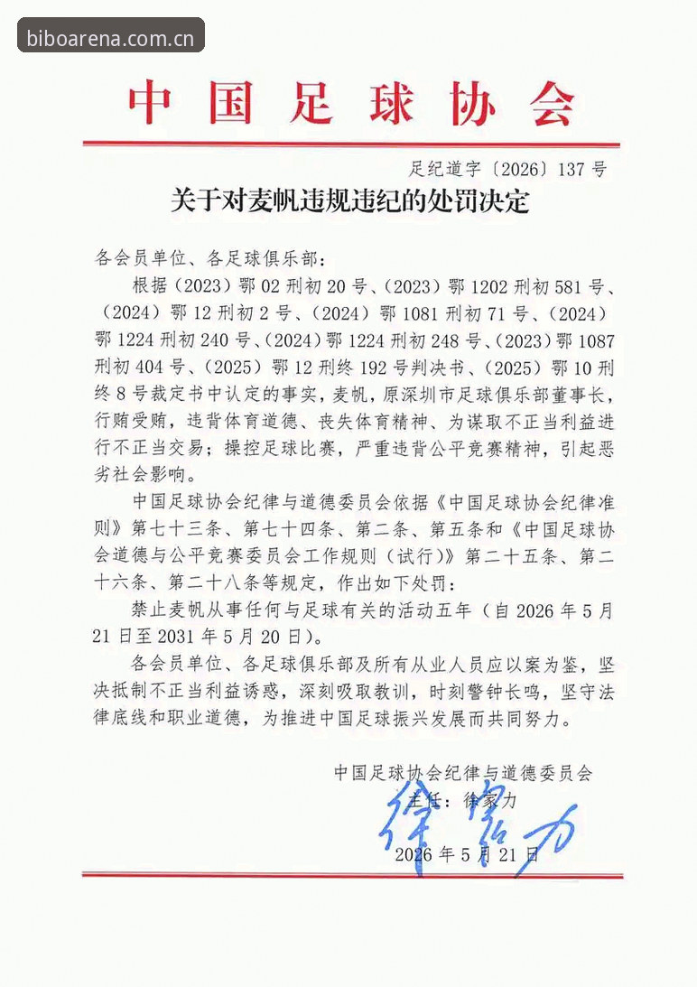 中国足协第三批禁足名单出炉，65人受罚如何影响足球生态？